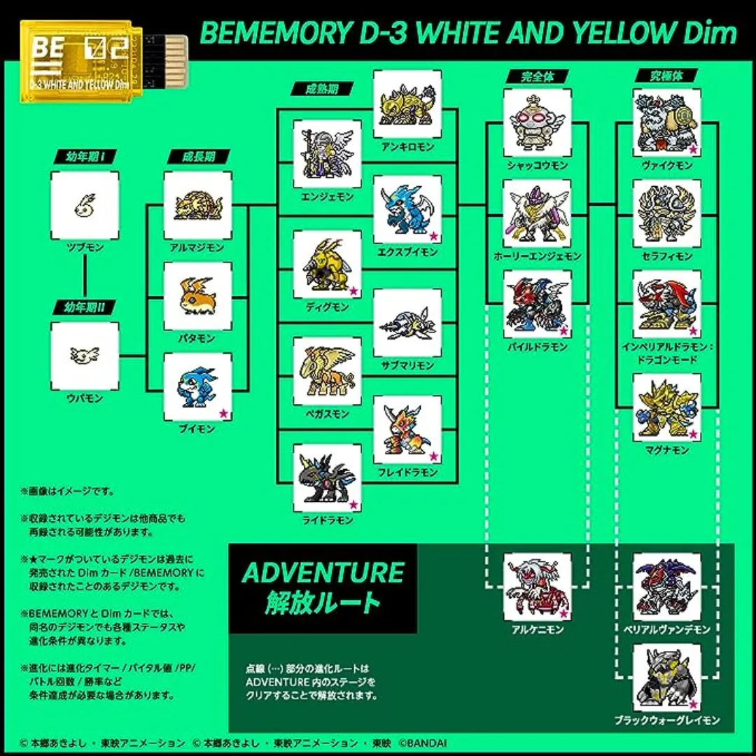 BE MEMORY - DIGIMON ADVENTURE 02 D-3 WHITE AND YELLOW Dim & D-3 WHITE AND RED Dim [INSTOCK]